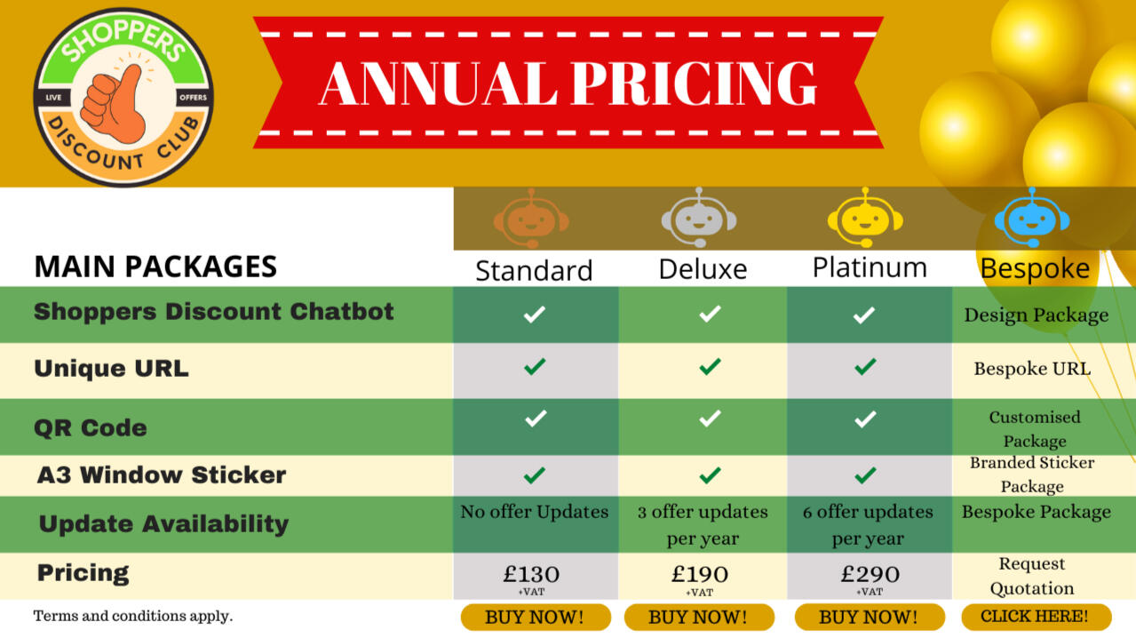 Shopper Discount Club Pricing